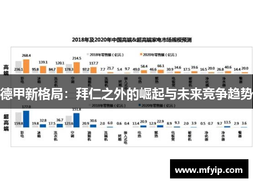 德甲新格局：拜仁之外的崛起与未来竞争趋势